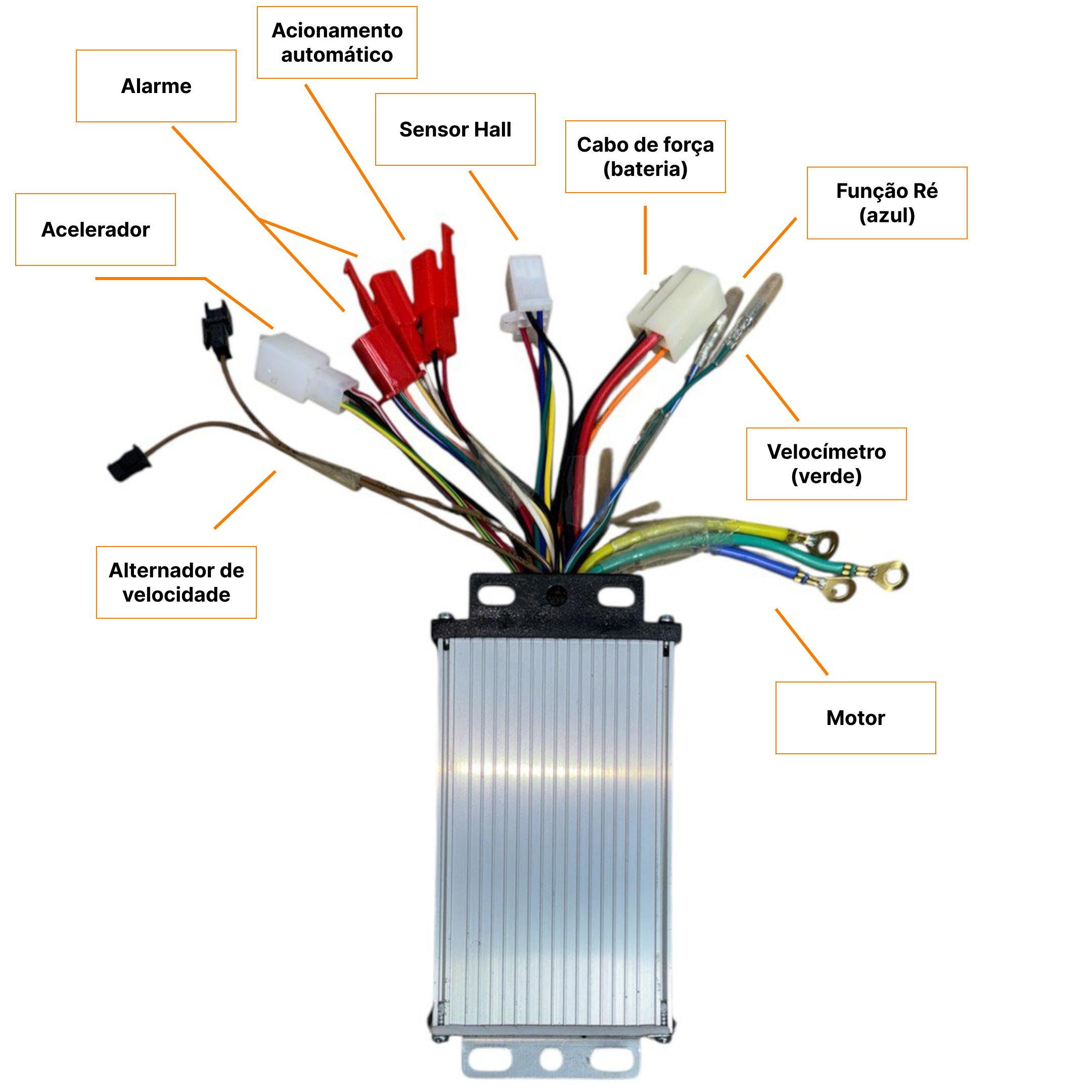 Módulo Controlador 48v 500w - SMARTWAY